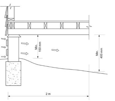 A building construction drawing