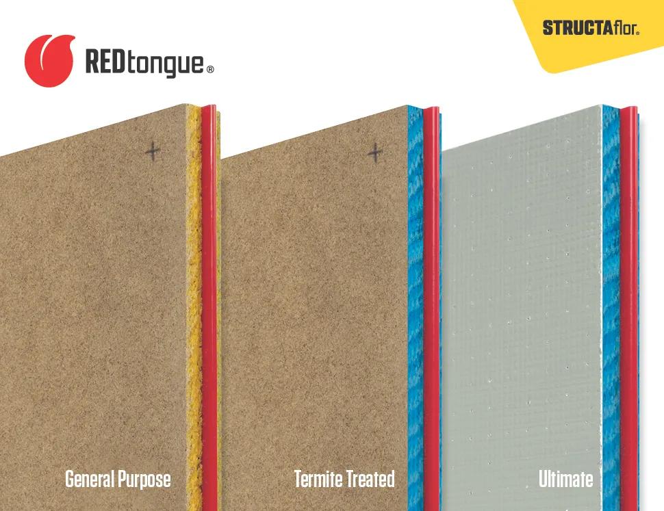 Blog image illustrating Redtongue (RT) flooring from the Structaflor tongues guide