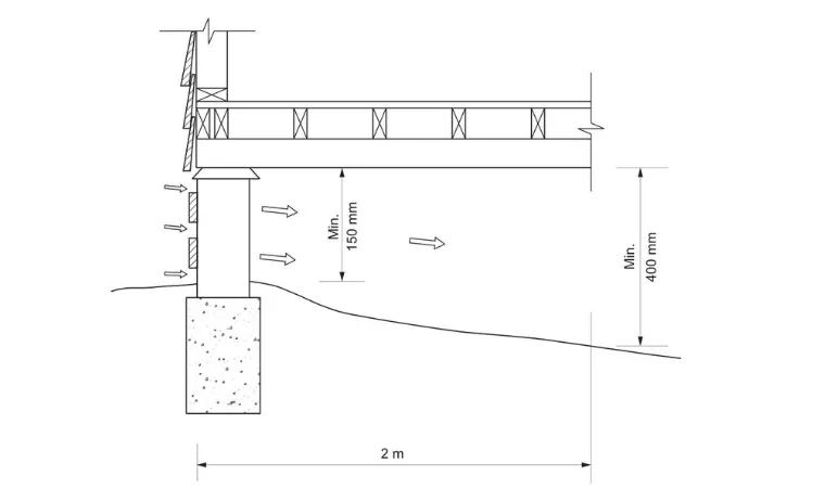 A building construction drawing